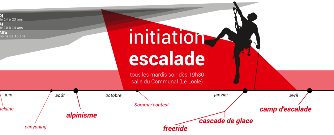 Encadrement OJ – AJ – ALFA